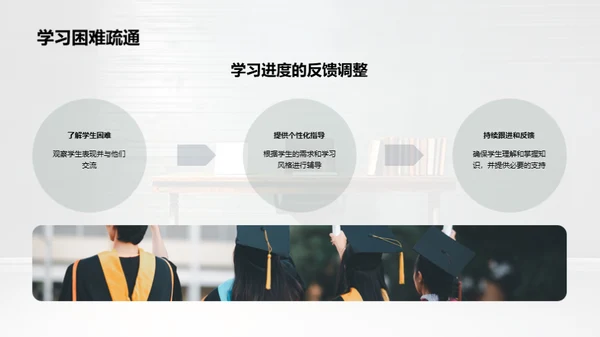 课堂教学精进之道