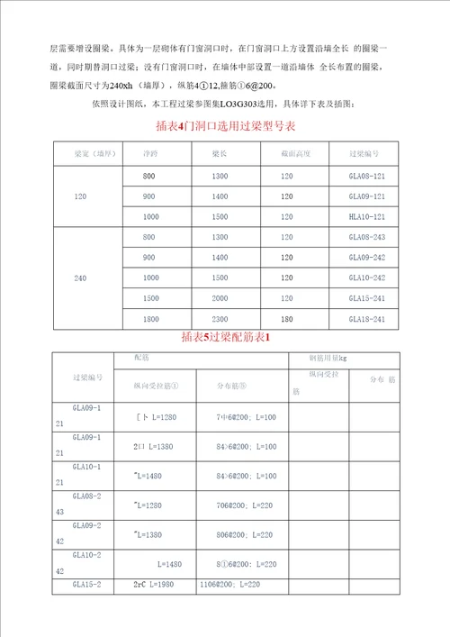 某呼唤中心基地工程砌体工程施工方案