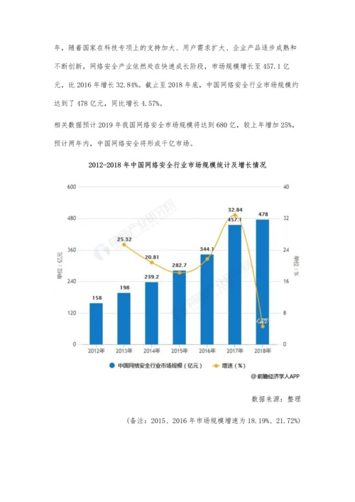 中国网络安全行业市场分析新一轮密集政策将出台-多方面举措推动产业发展.docx