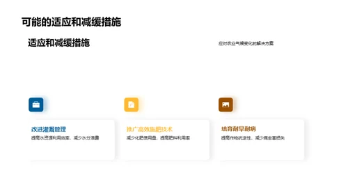 农业新篇章：气候变革