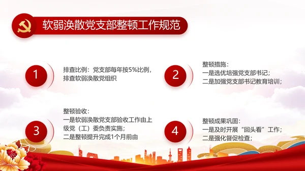 红色大气党建廉政述职报告动态PPT