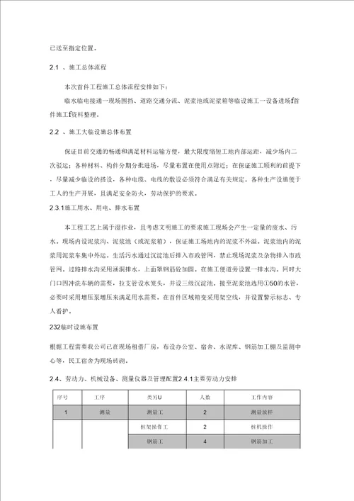 钻孔灌注桩旋挖法施工首件方案