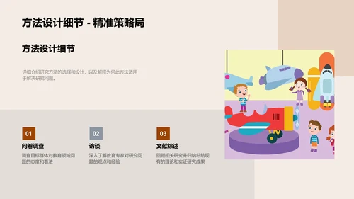 硕论解析与实践