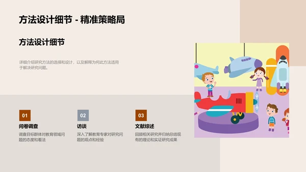 硕论解析与实践