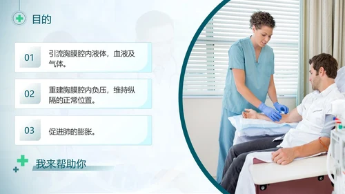 胸腔闭式引流管的护理蓝色绿色简约商务医疗胸腔闭式引流管护理PPT护理查房