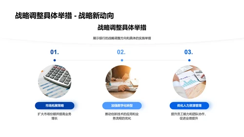银行业年度总结报告PPT模板