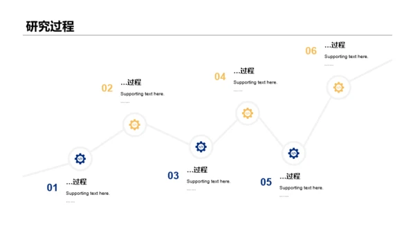 多色简约学前教育专业毕业答辩PPT下载