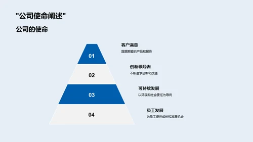 凝聚企业文化力量