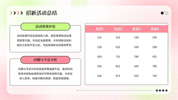 粉绿色弥散风学生会招新指南活动策划PPT模板