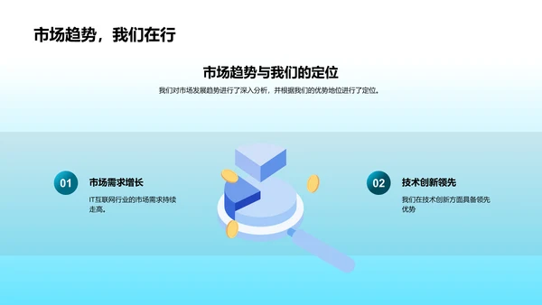 IT月度业绩报告PPT模板