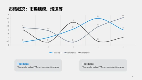 蓝色商务现代地产金融商业计划PPT