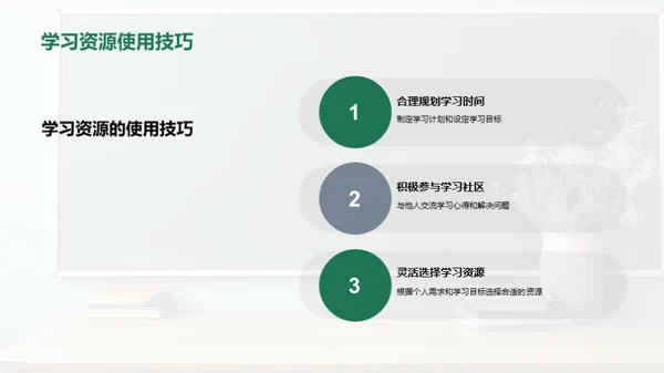 掌握成人在线学习之道