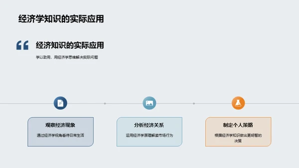 经济学解密