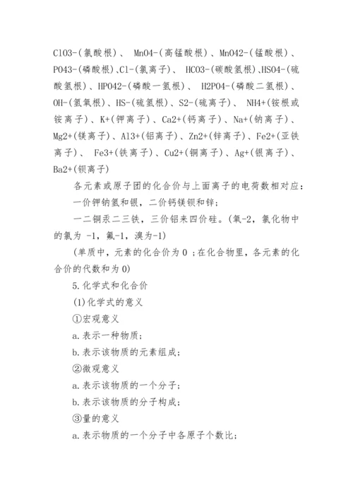 初中化学知识点总结归纳_1.docx