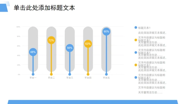 业绩销售目标季度工作汇报行动者通用PPT模板