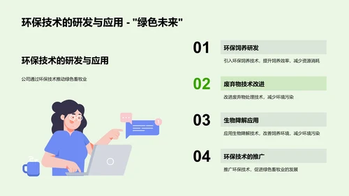 述职报告：绿畜牧业实践PPT模板