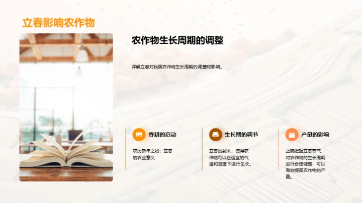 立春节气与农业发展