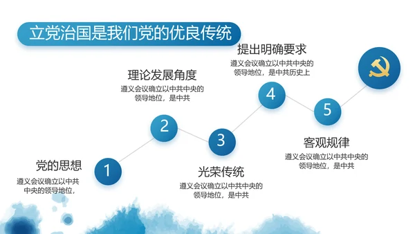 七一党支部党史学习教育工作总结PPT