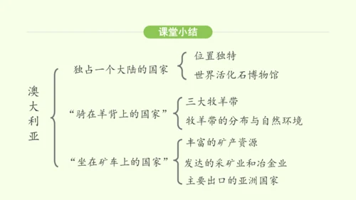 9.4澳大利亚（课件34张）-2024-2025学年七年级地理下学期人教版(2024)