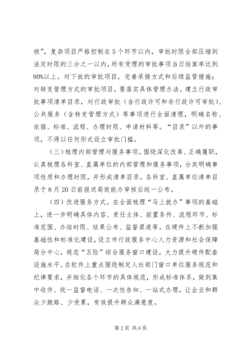 人保局深化马上就办活动工作方案.docx
