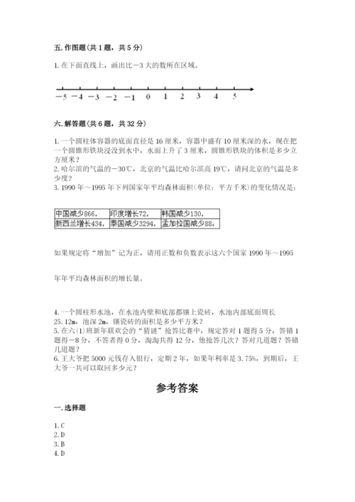 昭通地区小升初数学测试卷及参考答案1套.docx