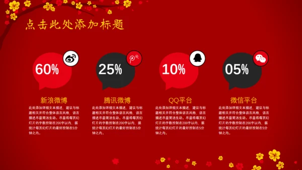 春节快乐年初总结冬梅通用PPT模板