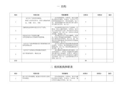 安全生产重点标准化考评检查表十三个要素分别的检查表.docx