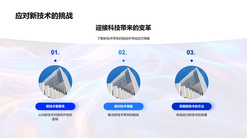 游戏开发新技术讲座PPT模板