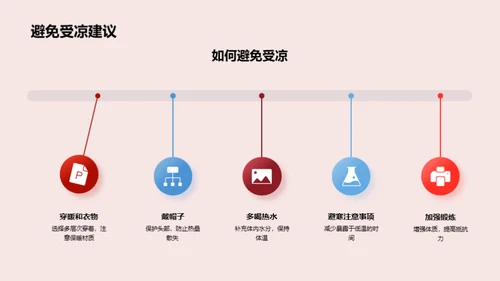 大雪节气养生策略