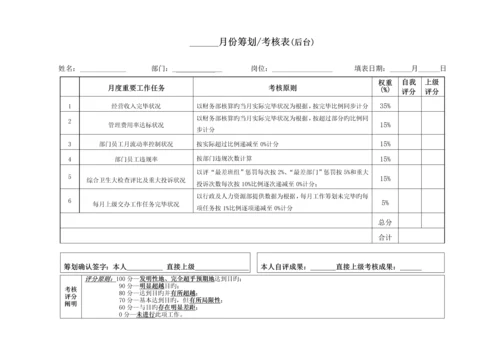 旅游开发有限公司绩效考评专题方案.docx