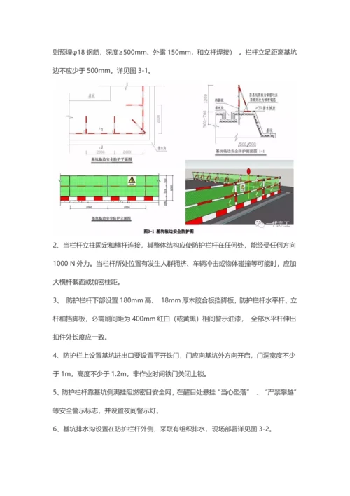 经典建筑综合重点工程安全生产基础标准化图集.docx