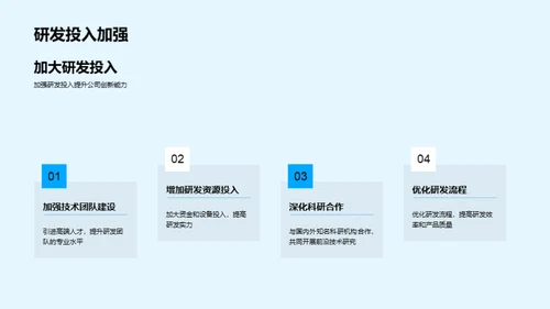 化学行业洞察与策略