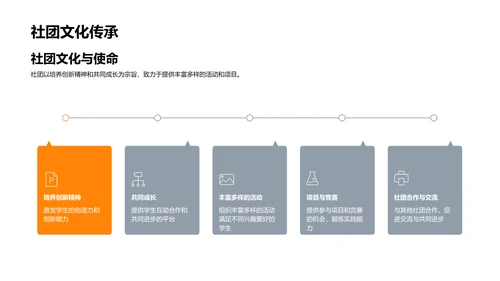 共创社团新未来