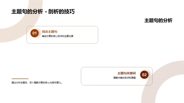 深度阅读启示录