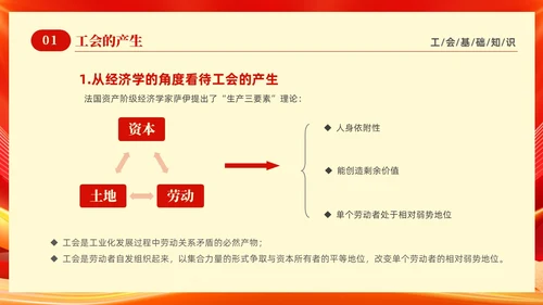 红色光效大气工会基础知识培训PPT