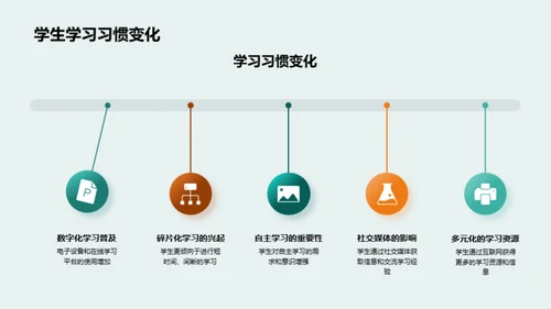 高效教学新理念