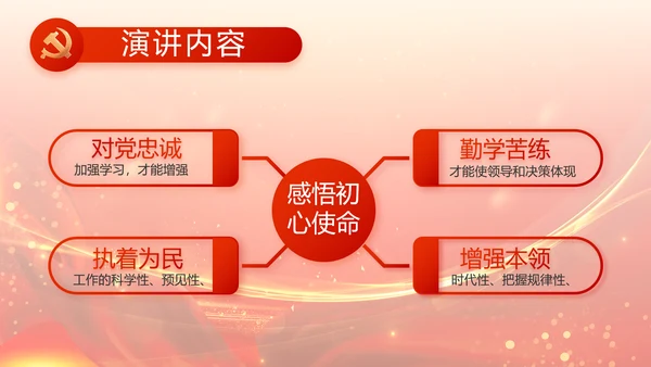 红色党建党支部述职报告动态PPT党课