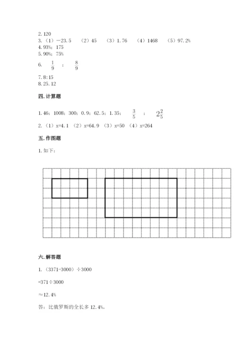 六年级下册数学期末测试卷带答案解析.docx