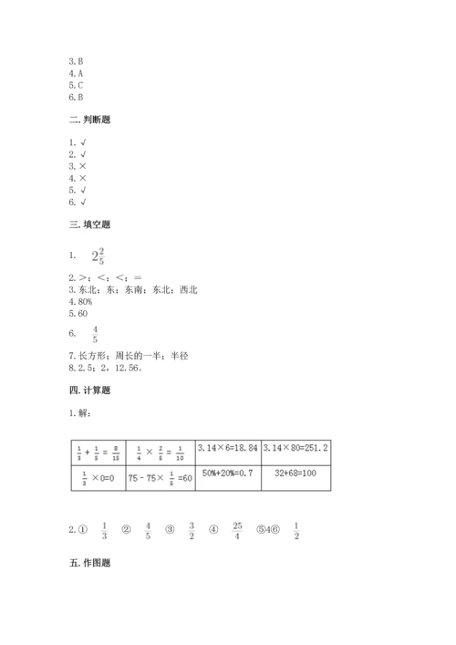 人教版六年级上册数学期末测试卷带答案解析.docx