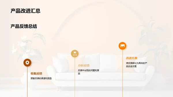 家居业绩半年回顾