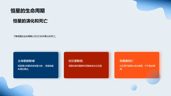 3D风教育培训教学课件PPT模板