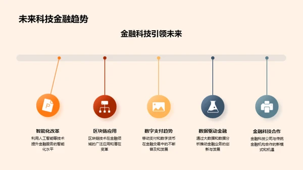 科技引领 金融新纪元