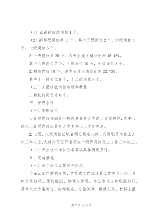 堰宝中学岗位设置实施方案.docx