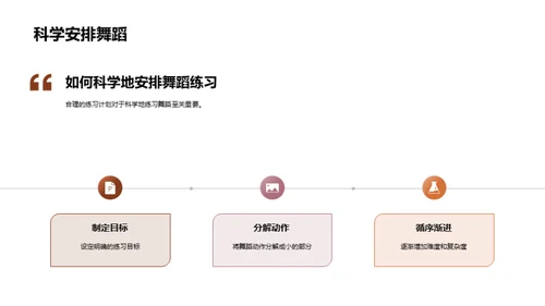 舞蹈与科学的融合