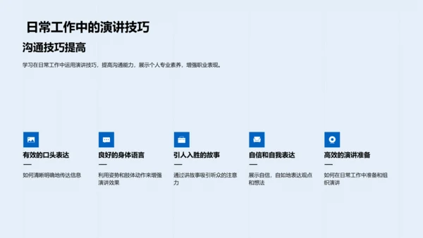 职场演讲技巧研讨PPT模板