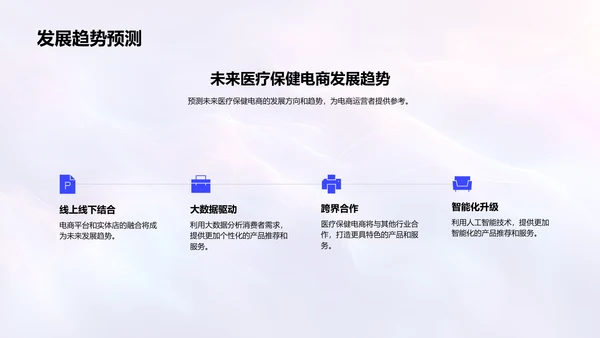电商医疗保健营销策划PPT模板