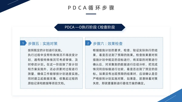 蓝色商务风PDCA循环工作方法培训PPT模板pdca