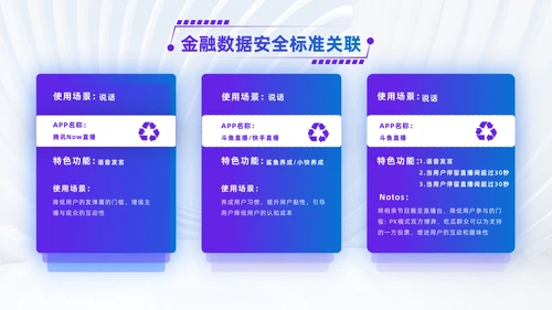 蓝紫色简约风并列关系PPT版式合集