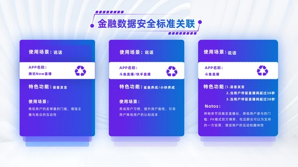 蓝紫色简约风并列关系PPT版式合集