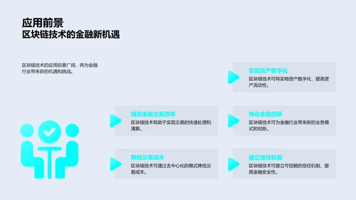 区块链对金融的挑战